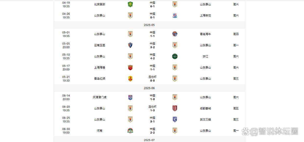 今夜波特兰开拓者调整名单以备中超,完成体检环节打磨,悬念犹存,临场指挥获称赞(达拉斯独行侠vs波特兰开拓者) 今夜波特兰开拓者调整名单以备中超,完成体检环节打磨,悬念犹存,临场指挥获称赞(达拉斯独行侠vs波特兰开拓者)