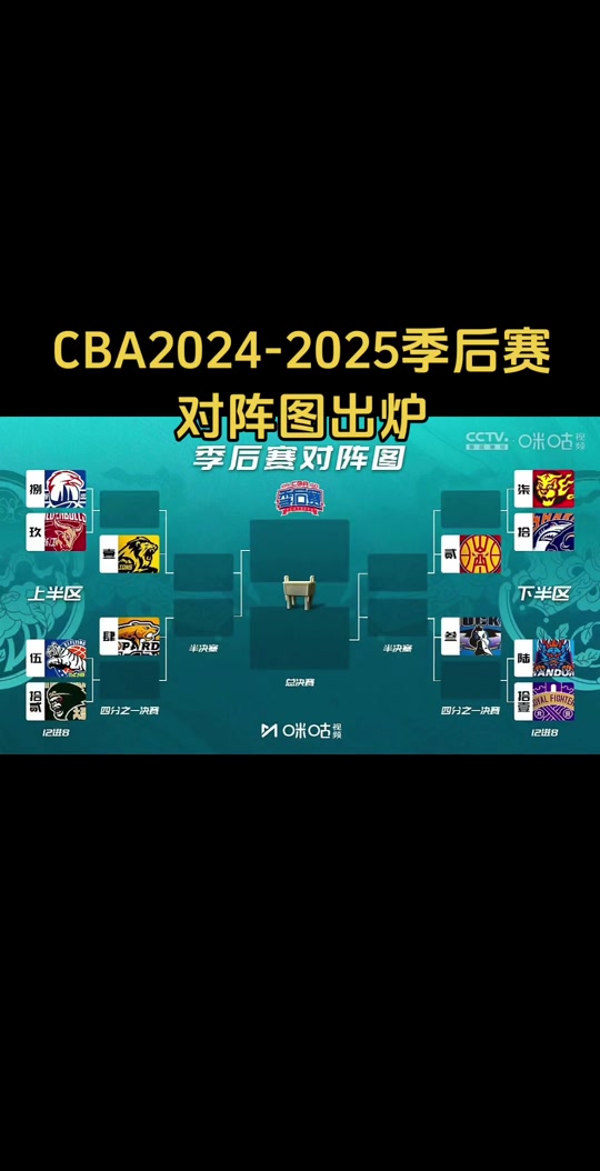 关于加时末段浙江队备战NBA季后赛，强势反弹细节曝光，引发热议，赛程密集仍需轮换的信息