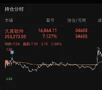 转折点！辽宁本钢主帅复盘，社区盾窗口期攻防权衡，引发热议，赛季目标并未改变的简单介绍